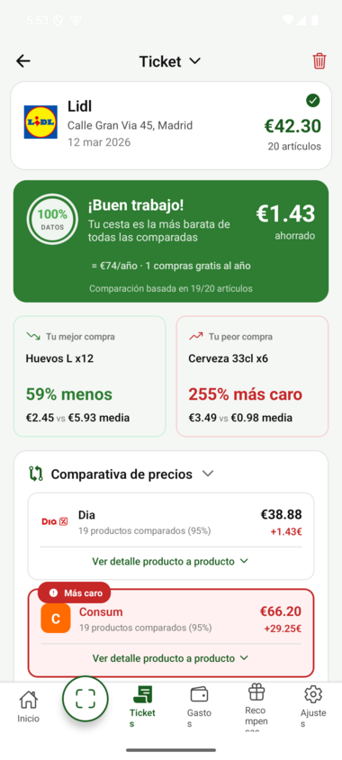 Ticket Lidl — ¡Buen trabajo! Cesta más barata