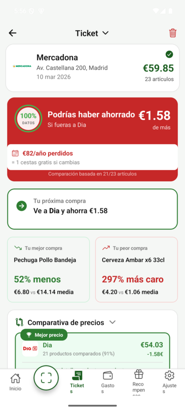 Ticket Mercadona — Podrías haber ahorrado